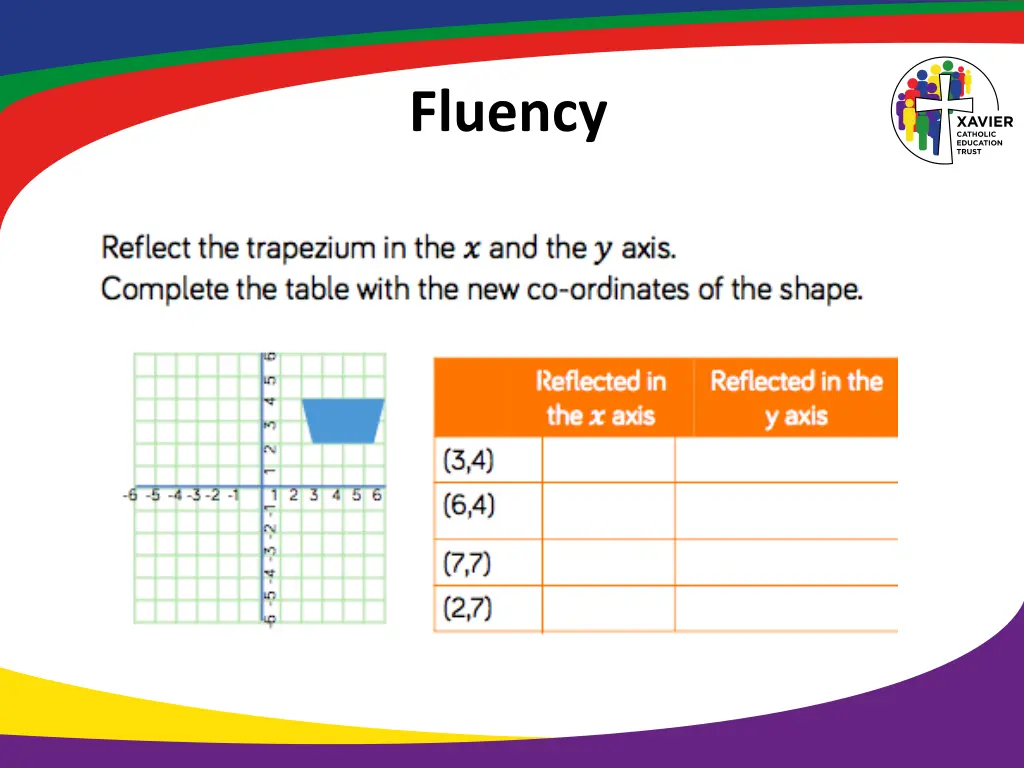 fluency 8