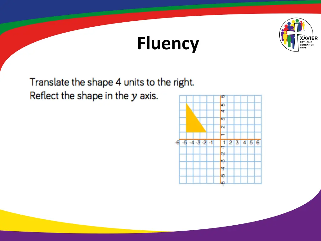 fluency 9