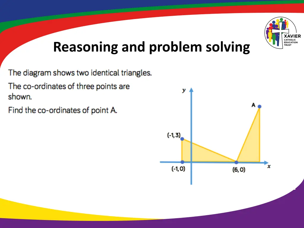 reasoning and problem solving 2