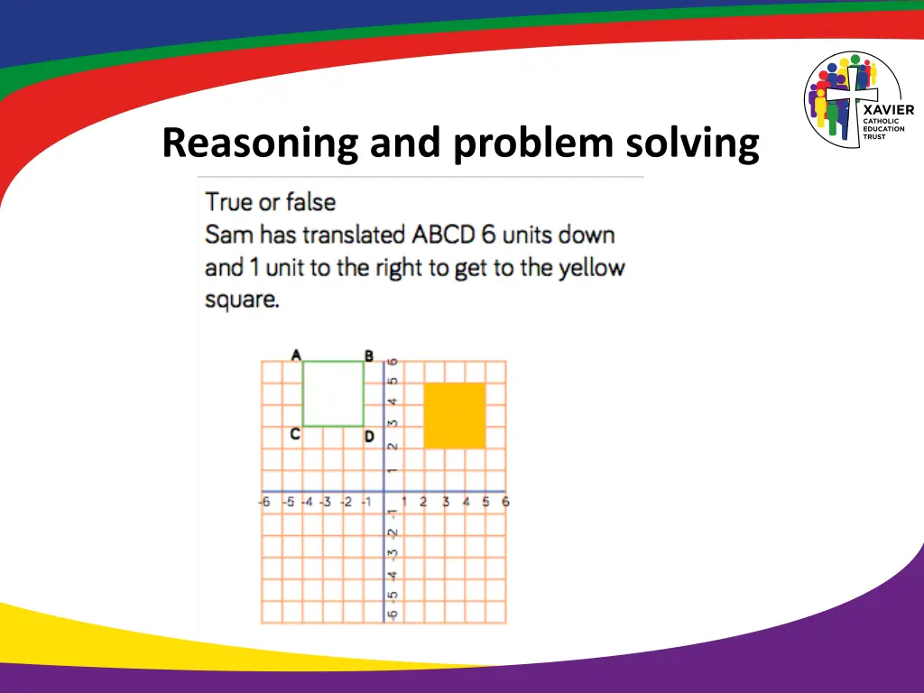 reasoning and problem solving 4