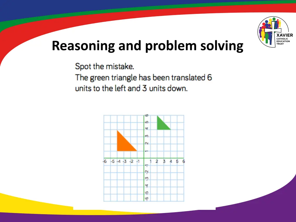 reasoning and problem solving 5