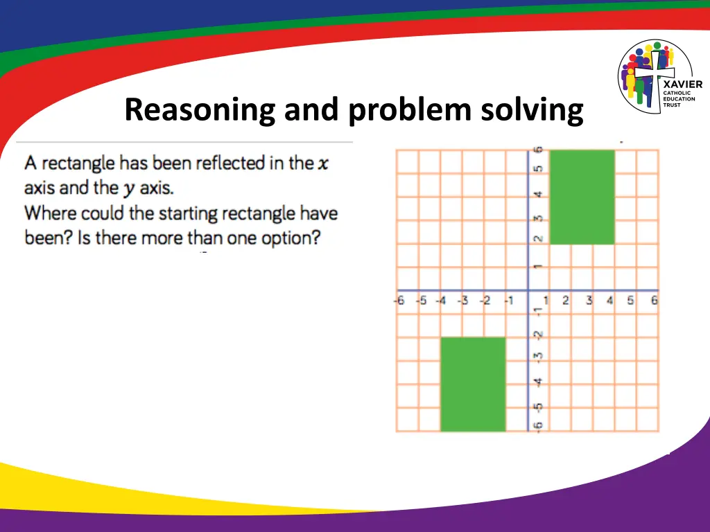 reasoning and problem solving 6