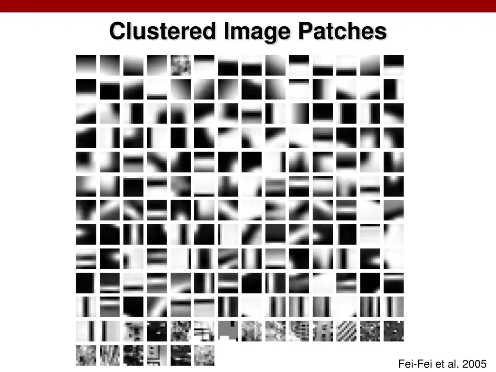 clustered image patches