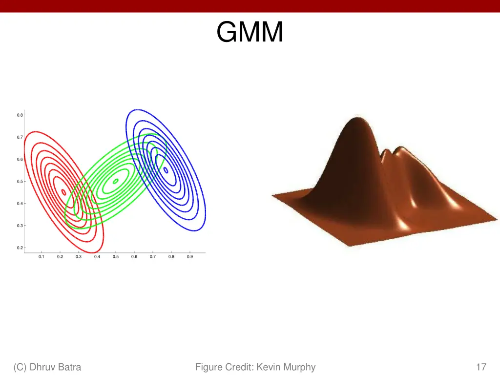 slide17