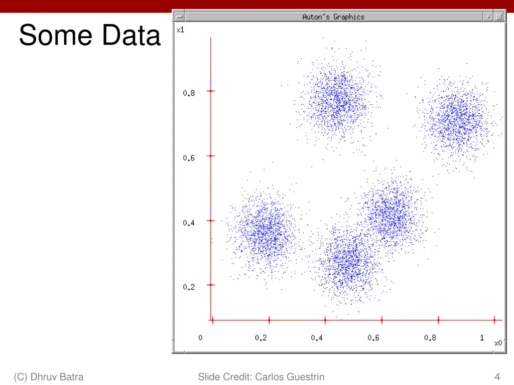 some data