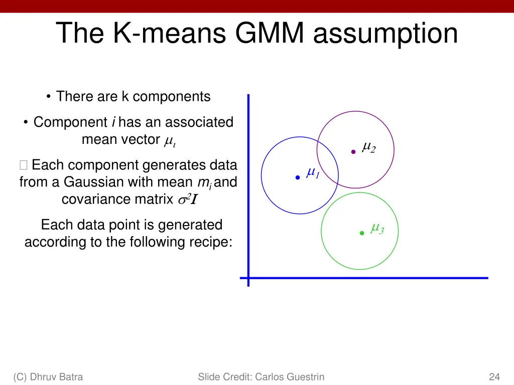 the k means gmm assumption 1