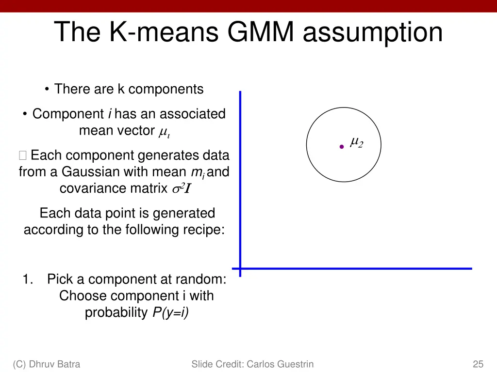 the k means gmm assumption 2