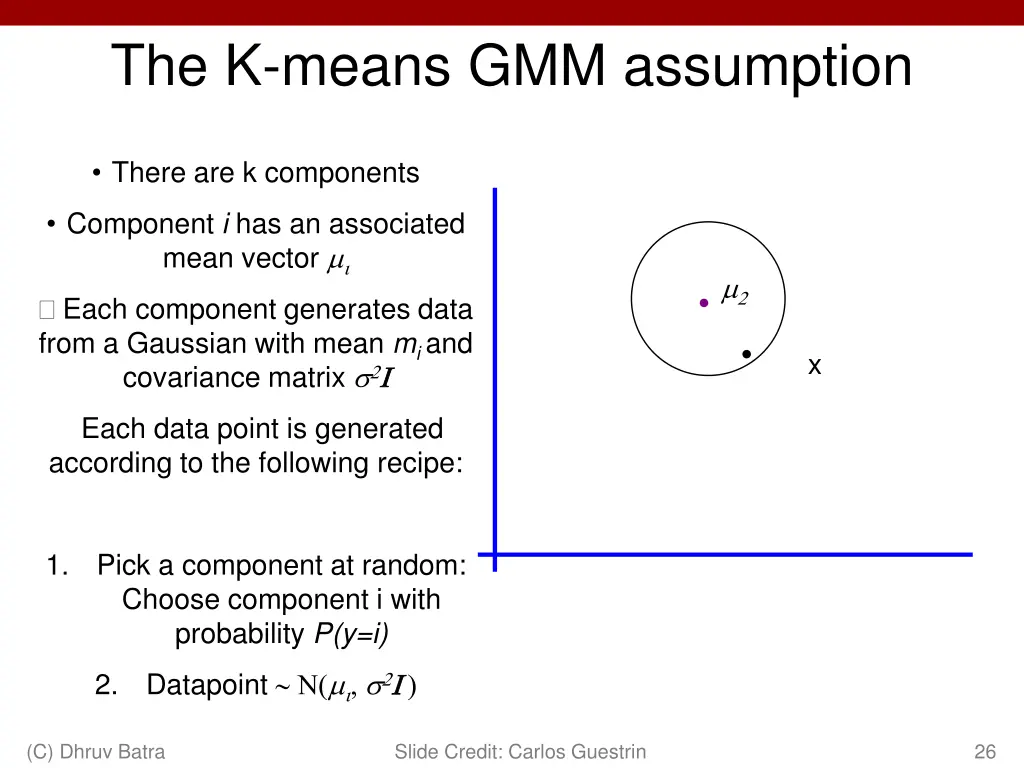 the k means gmm assumption 3