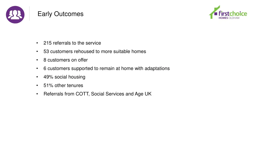 early outcomes