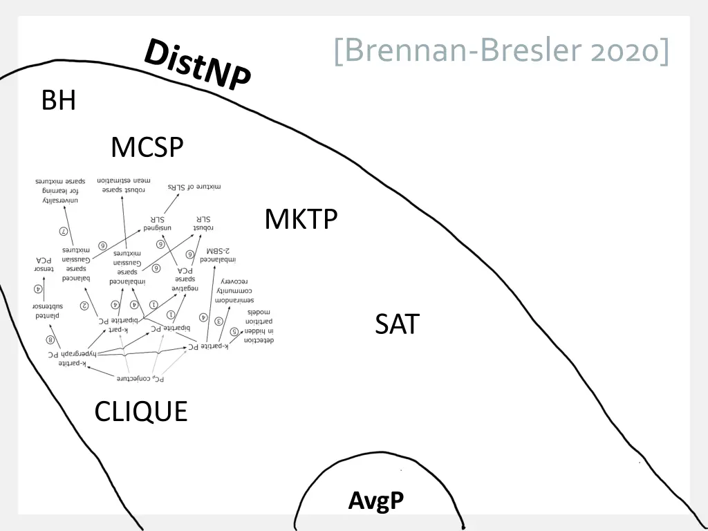 brennan bresler 2020