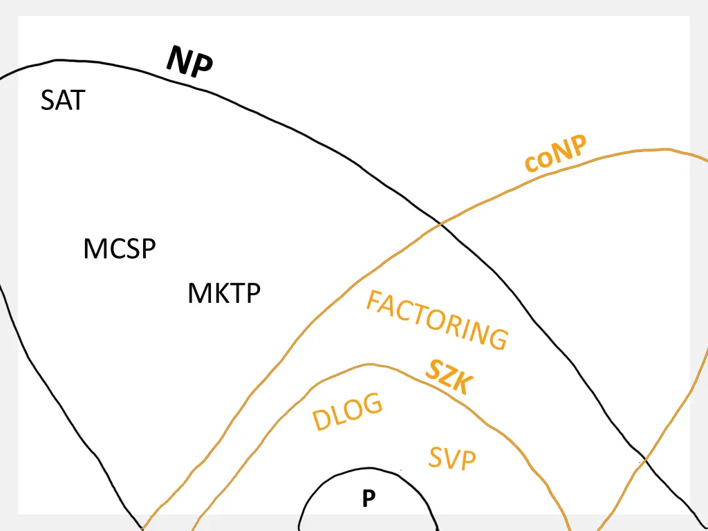 slide5
