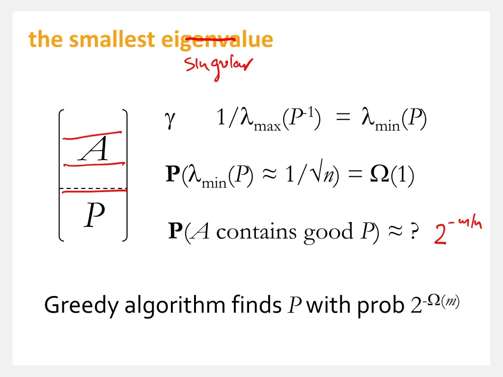 the smallest eigenvalue