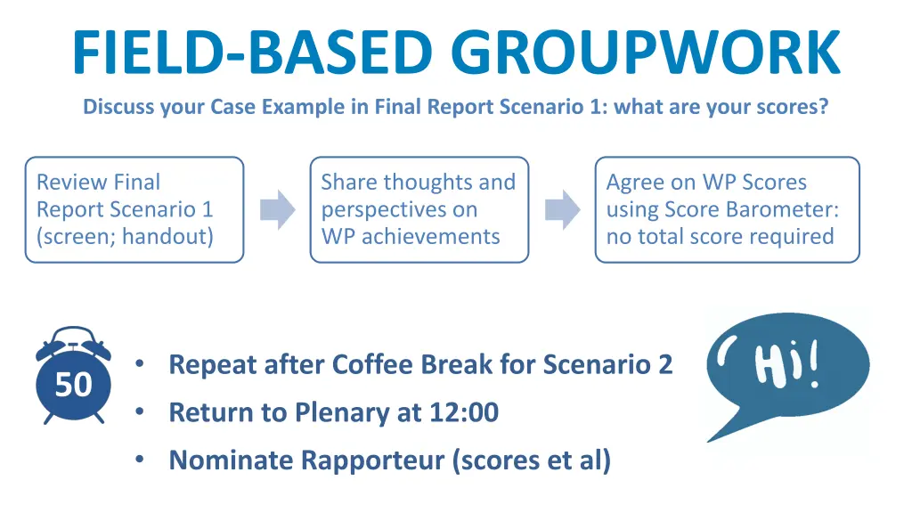 field based groupwork discuss your case example