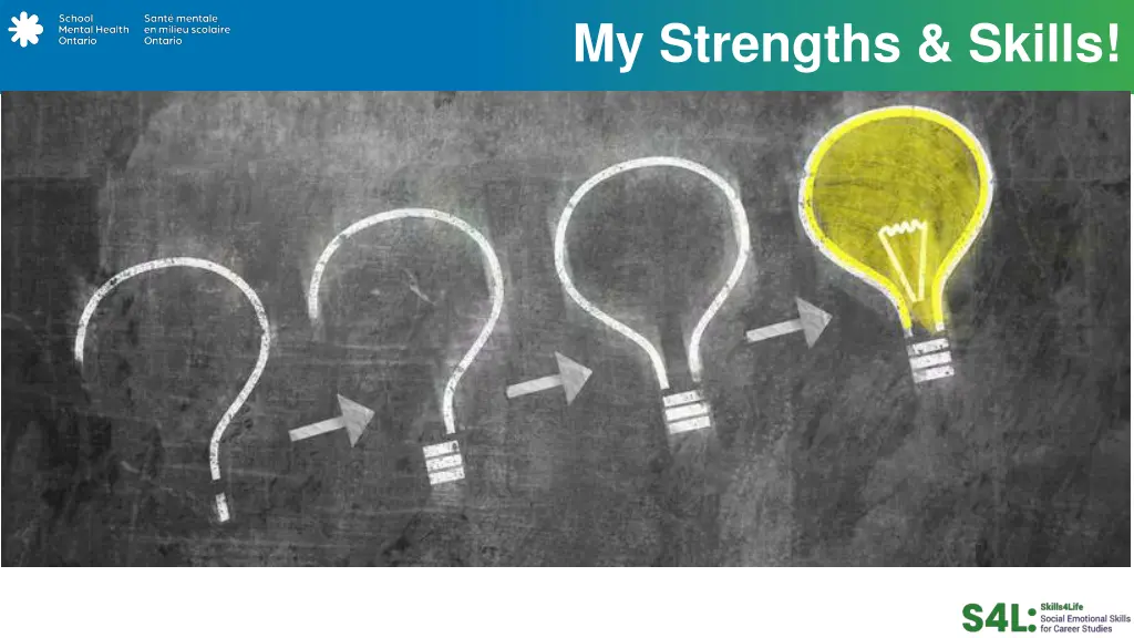 my strengths skills
