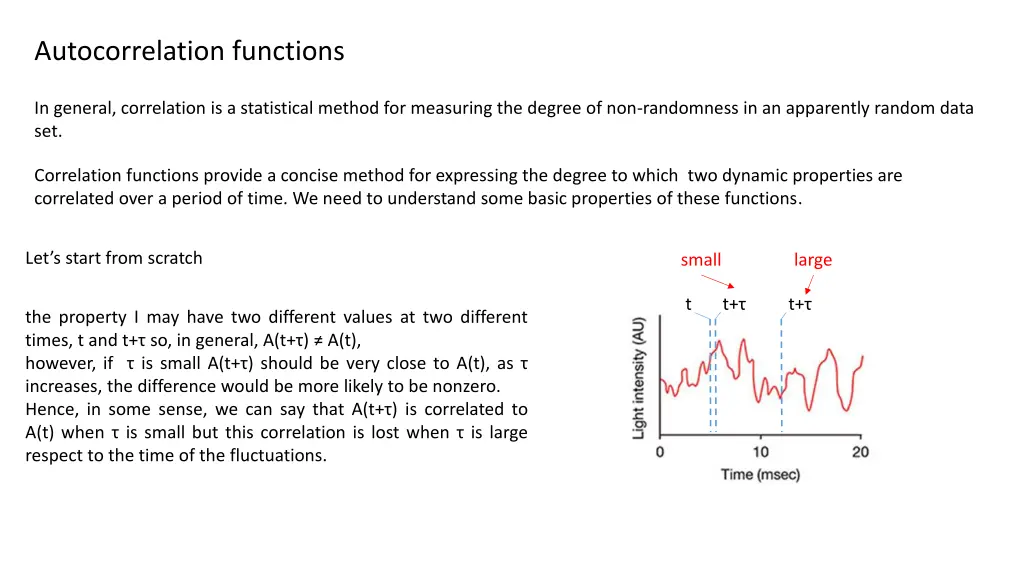 autocorrelation functions 1