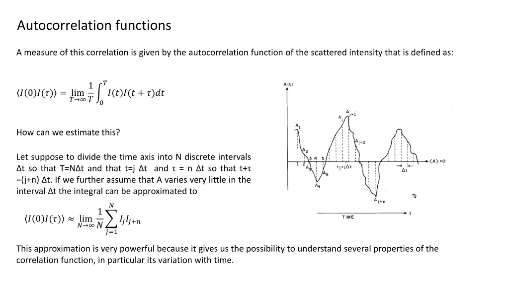 autocorrelation functions 2