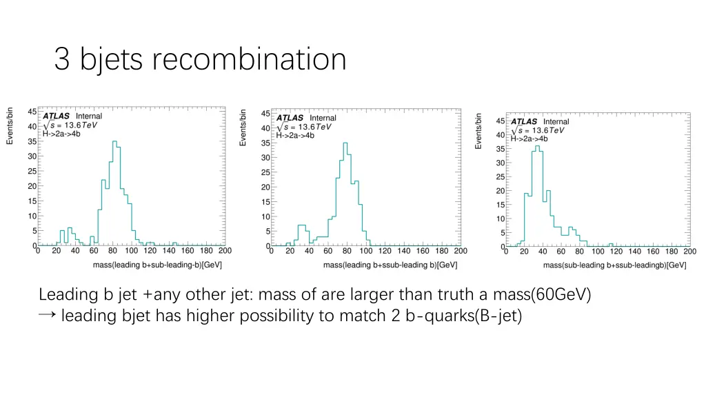 3 bjets recombination
