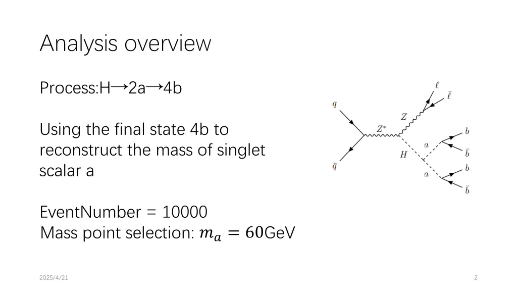 analysis overview
