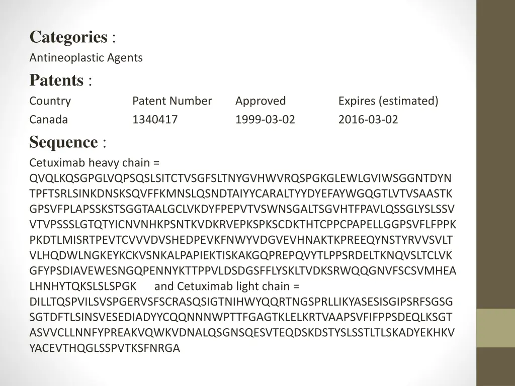 categories antineoplastic agents patents country