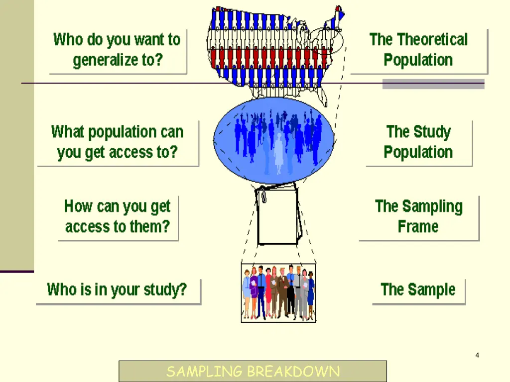 slide4