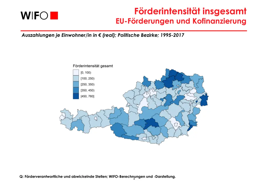 f rderintensit t insgesamt eu f rderungen