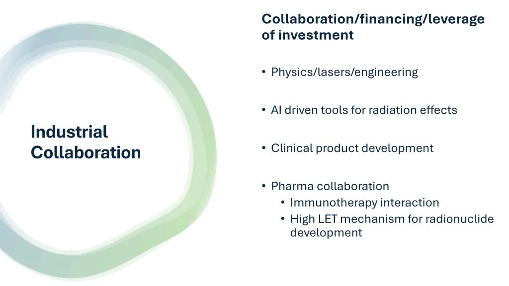 collaboration financing leverage of investment