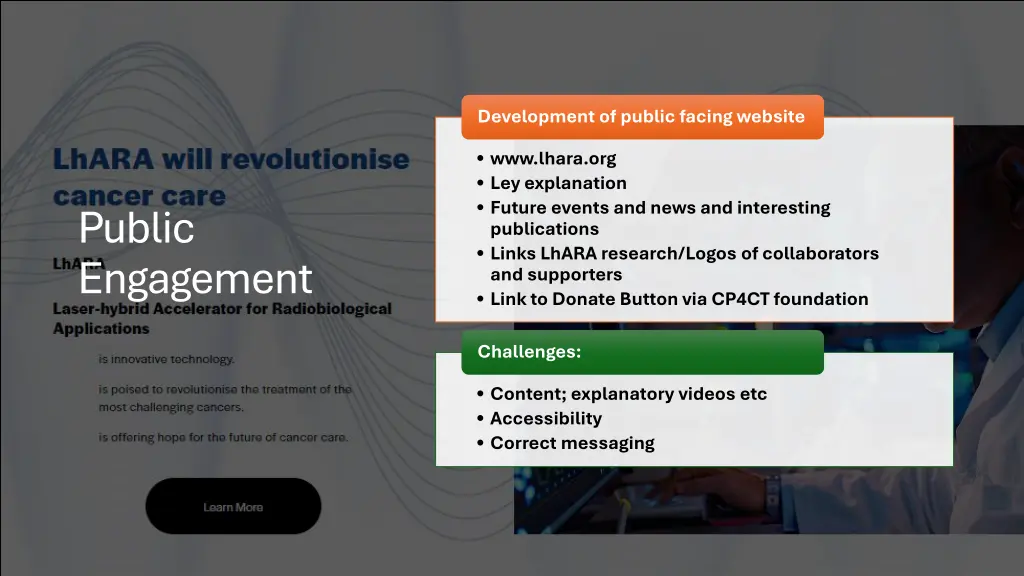 development of public facing website