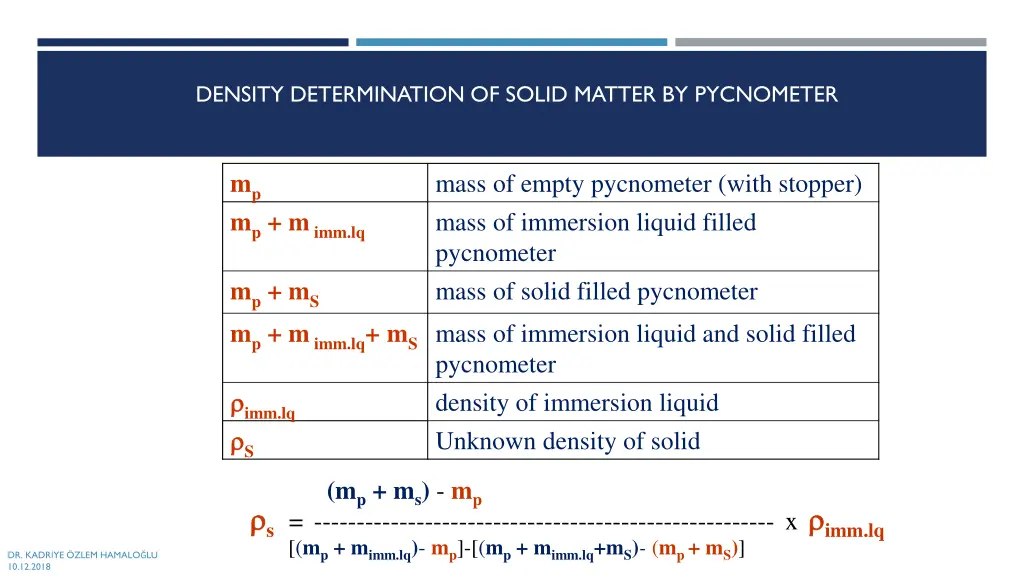 density determination of solid matter 2