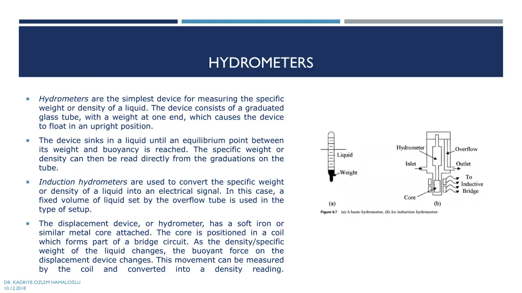 hydrometers