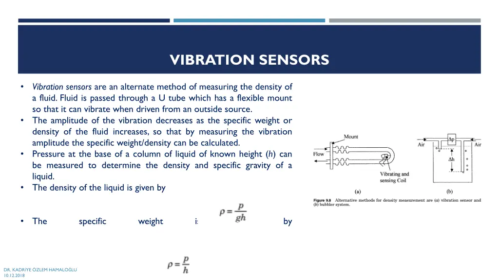 vibration sensors
