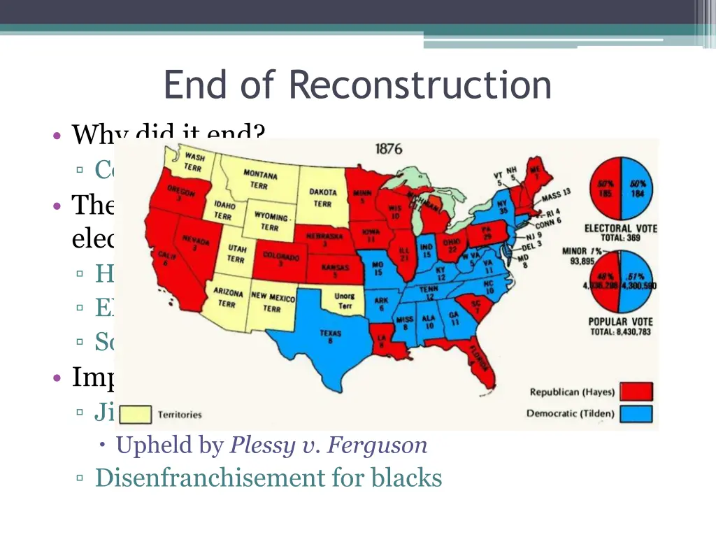 end of reconstruction why did it end compromise