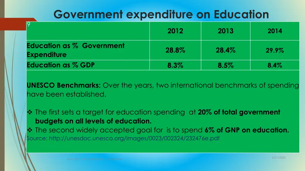 government expenditure on education