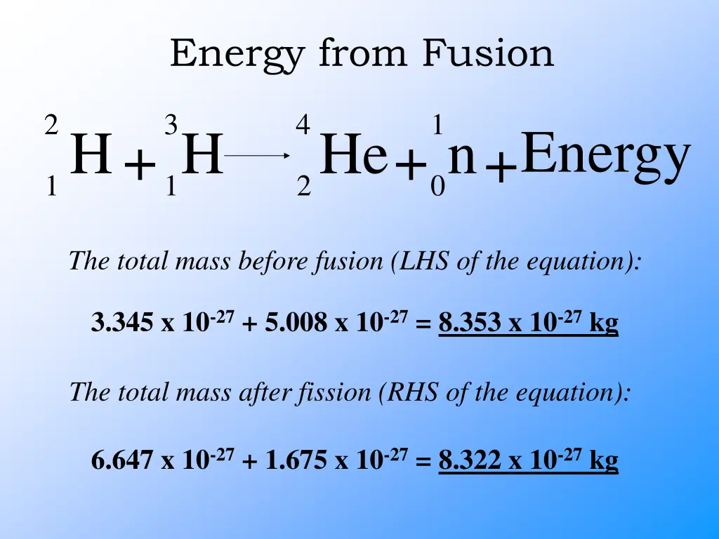 energy from fusion 1