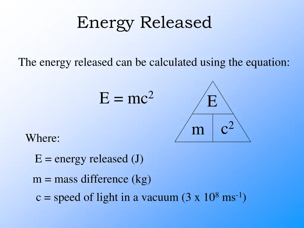 energy released