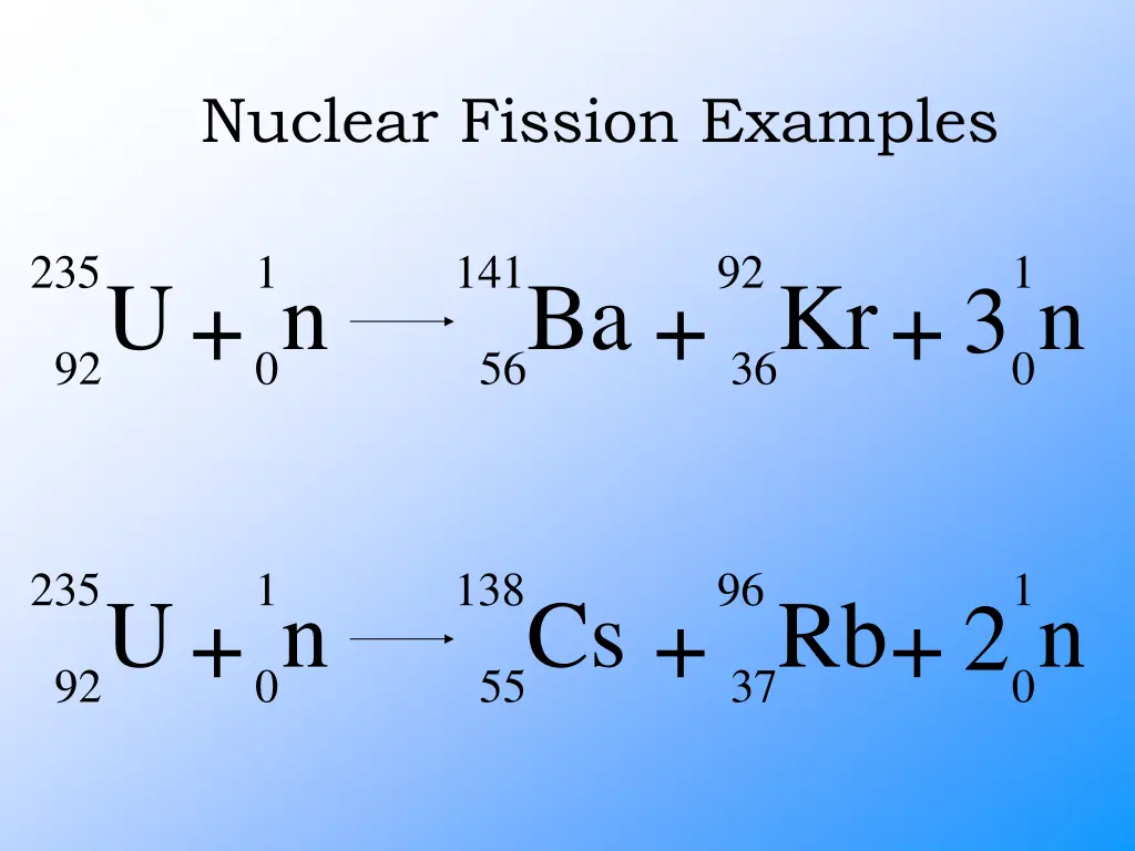 nuclear fission examples