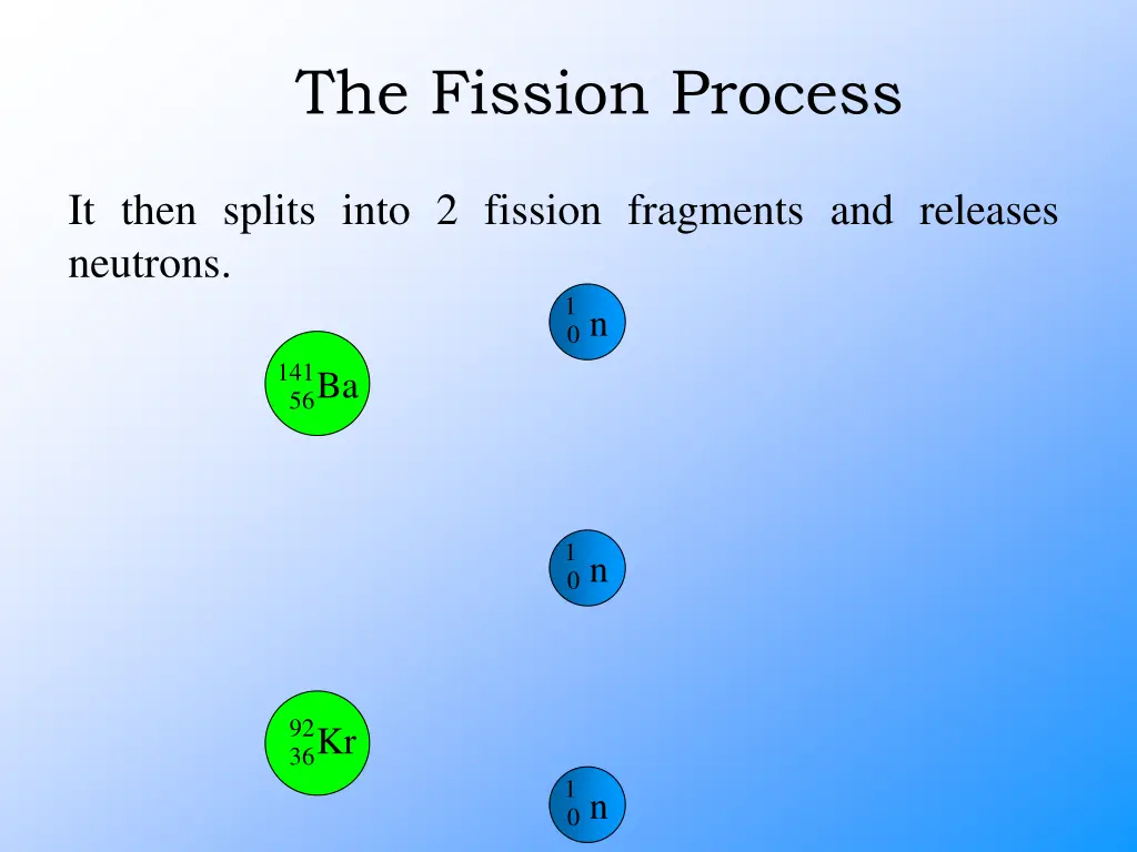the fission process 10