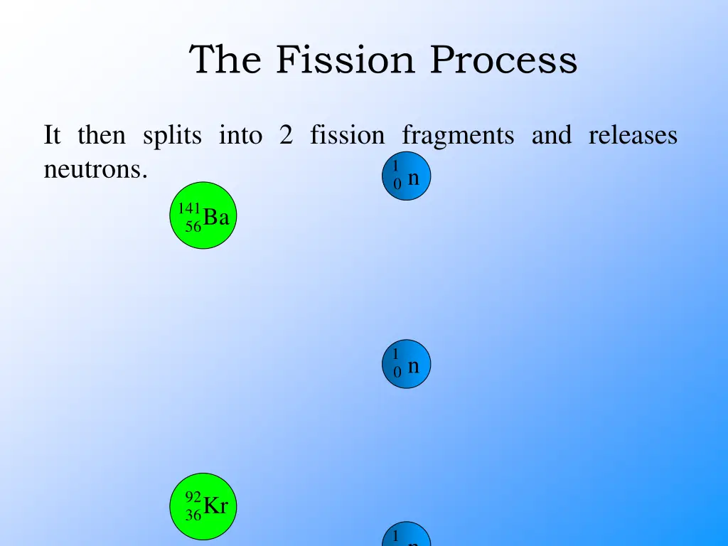 the fission process 11