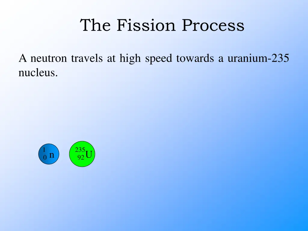 the fission process 2