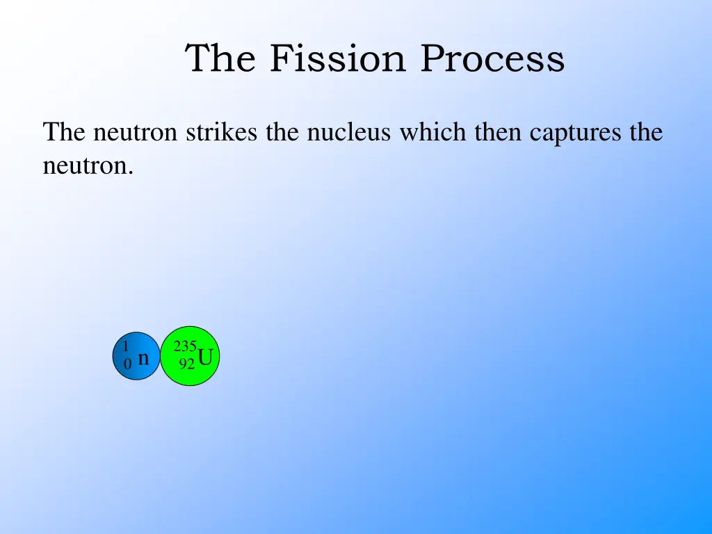 the fission process 3
