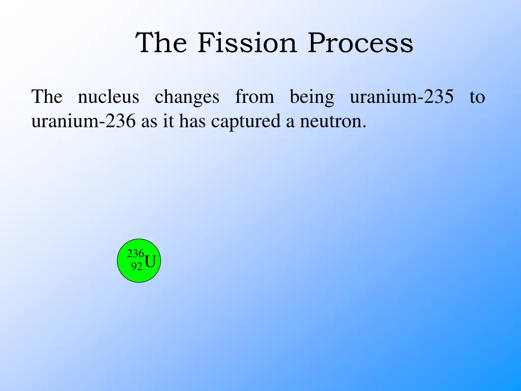 the fission process 4
