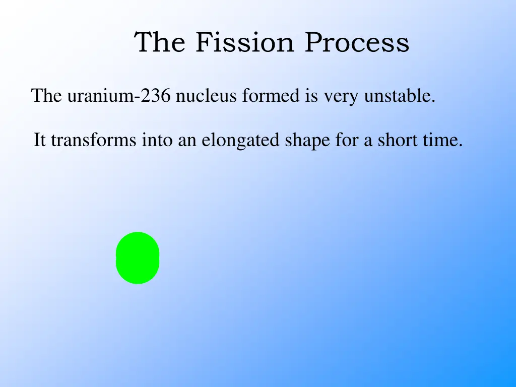the fission process 5