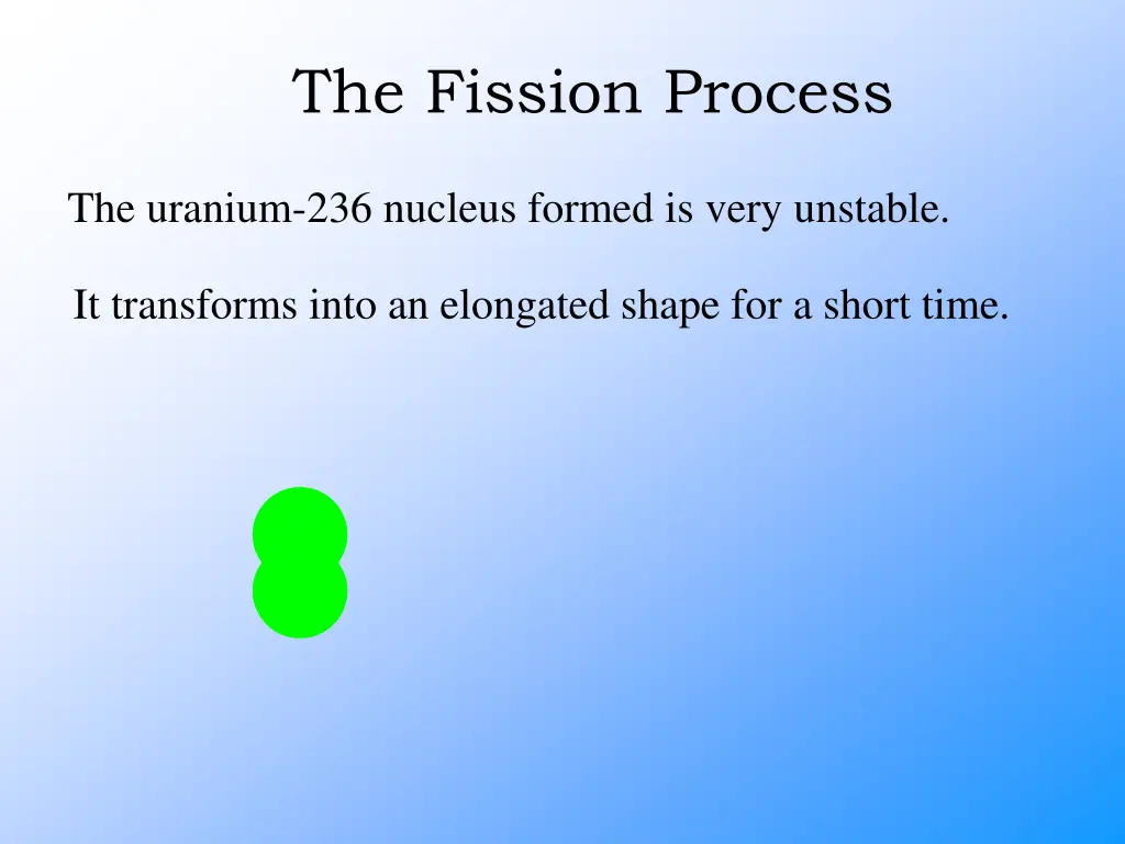 the fission process 6