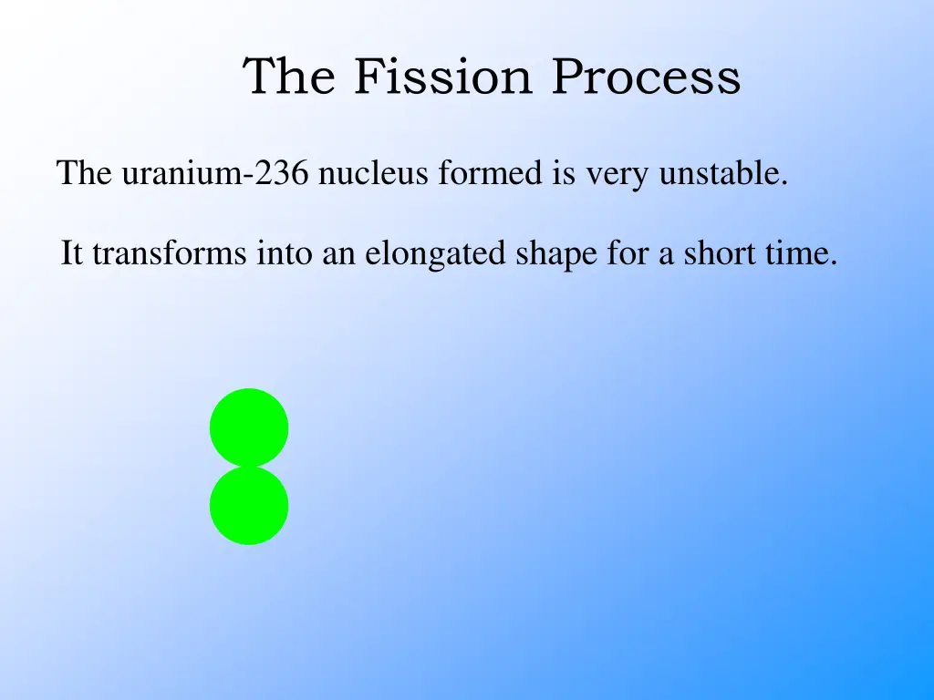 the fission process 7