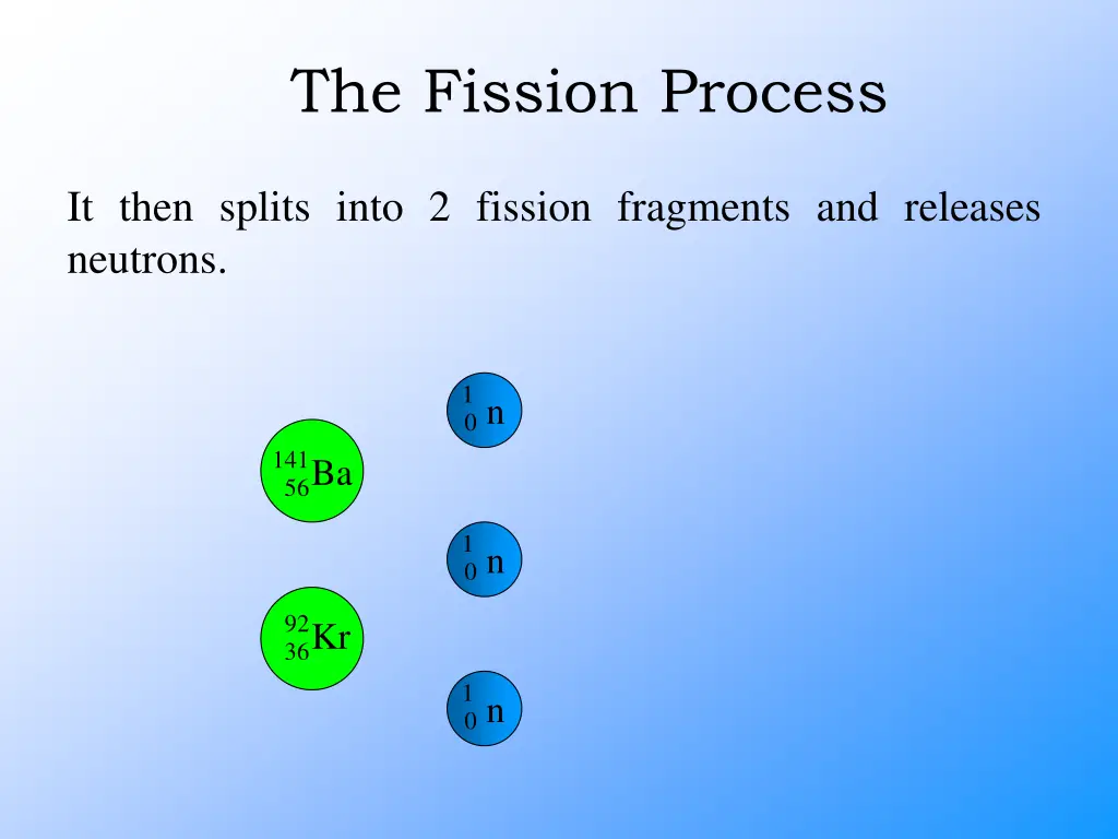 the fission process 8