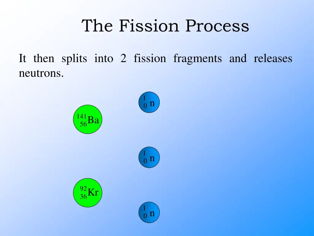 the fission process 9