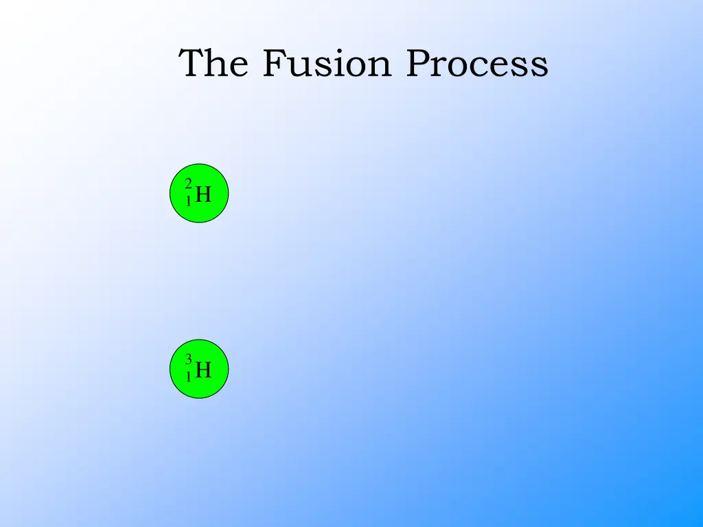 the fusion process 1