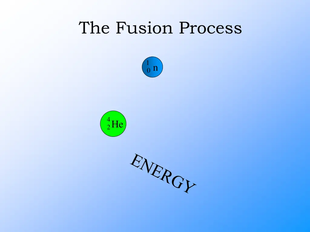 the fusion process 10