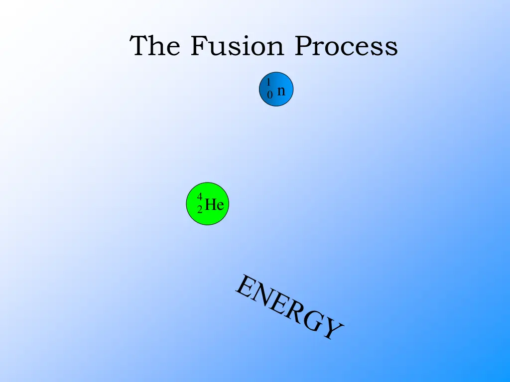 the fusion process 11