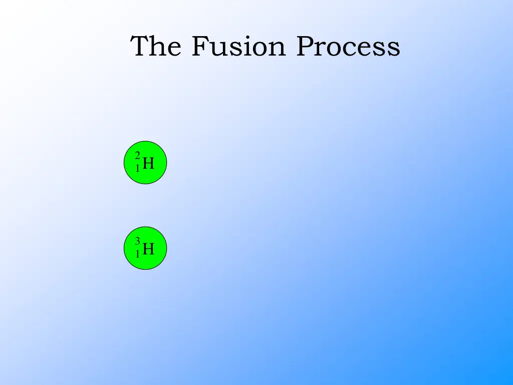 the fusion process 2