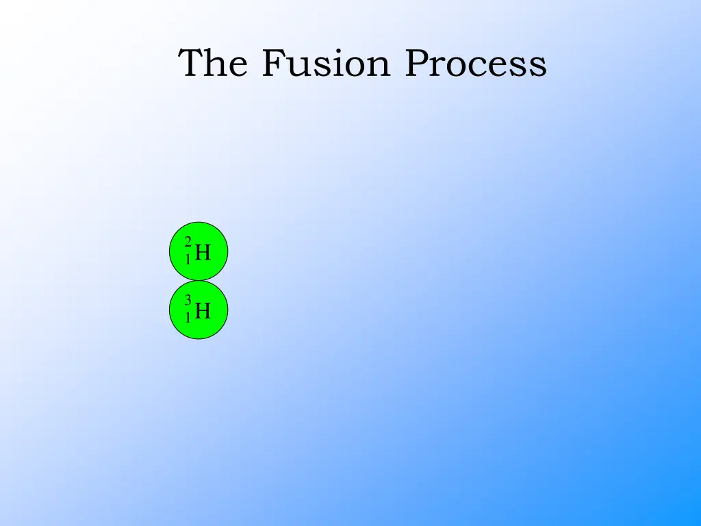 the fusion process 3
